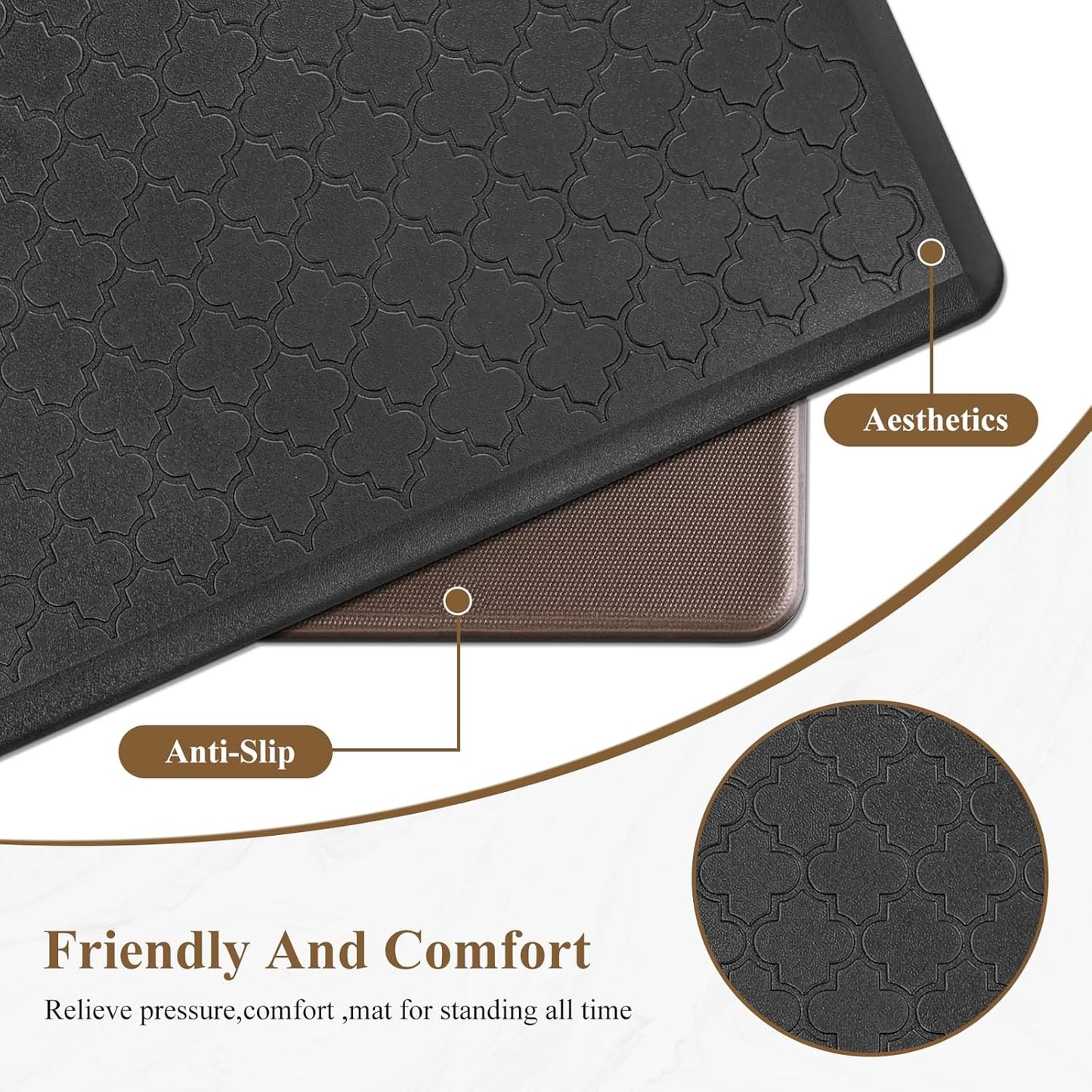 Kitchen Mat Cushioned anti Fatigue Kitchen Floor Mat Runner 20"X60" Non Slip Kitchen Mats for Floor Waterproof Kitchen Rugs and Mats Comfort Mat for Standing Desk,Sink,Laundry